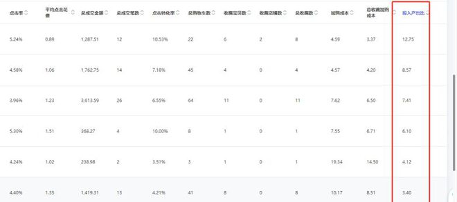 小创意如何撬动家居香薰市场逆转GMVCQ9传奇电子火蝠案例 深挖疗愈经济(图1)